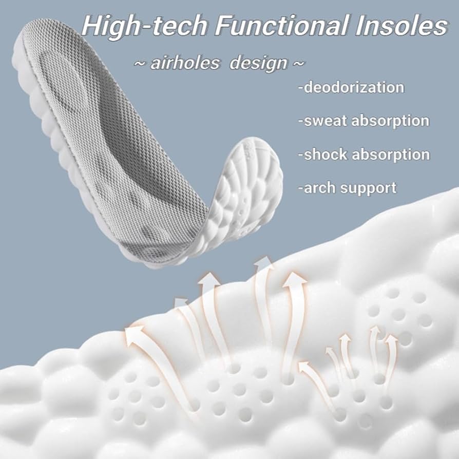 Ultra Soft 4D Pain Relief Insoles