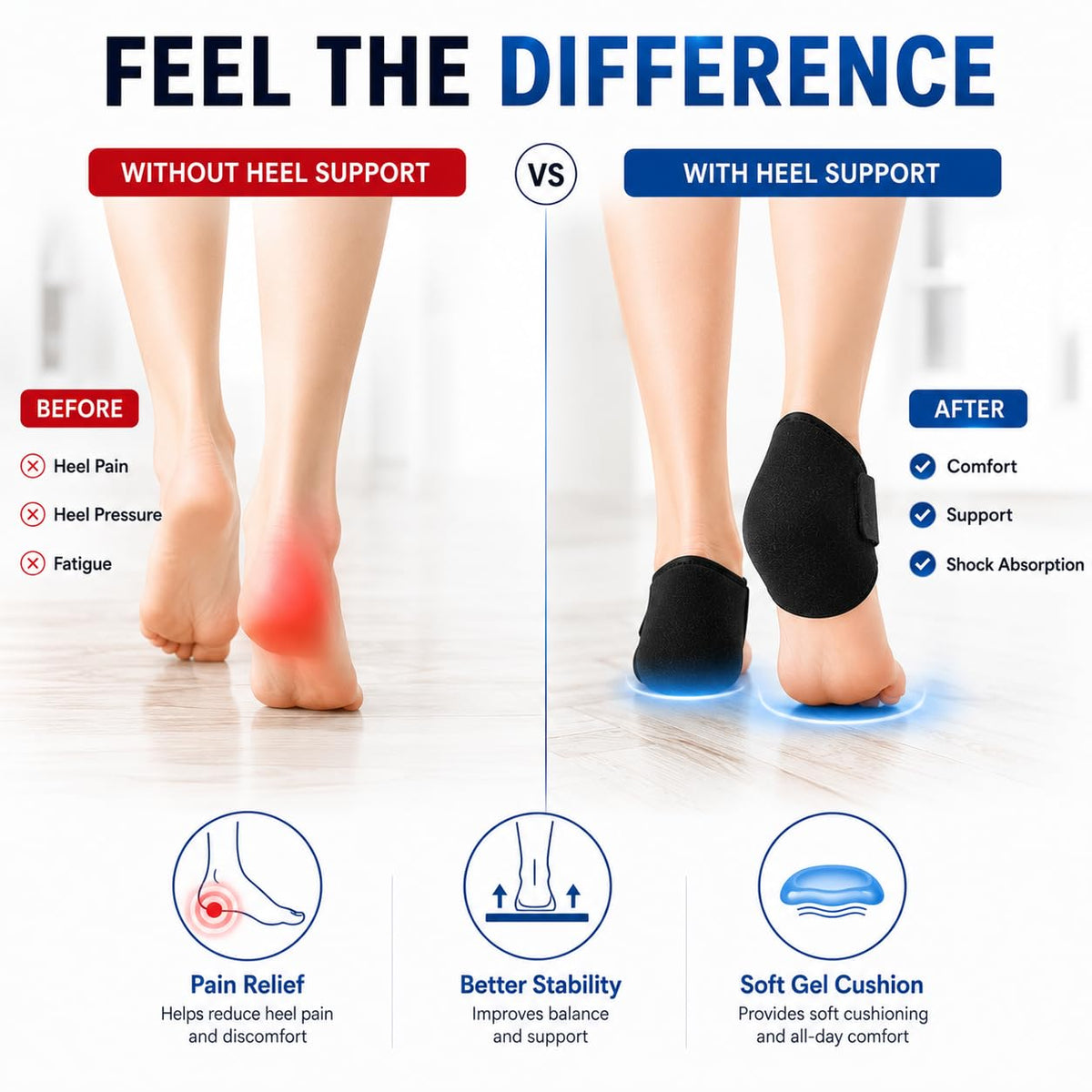 SoftStep Heel Protector for Cushioning & Comfort