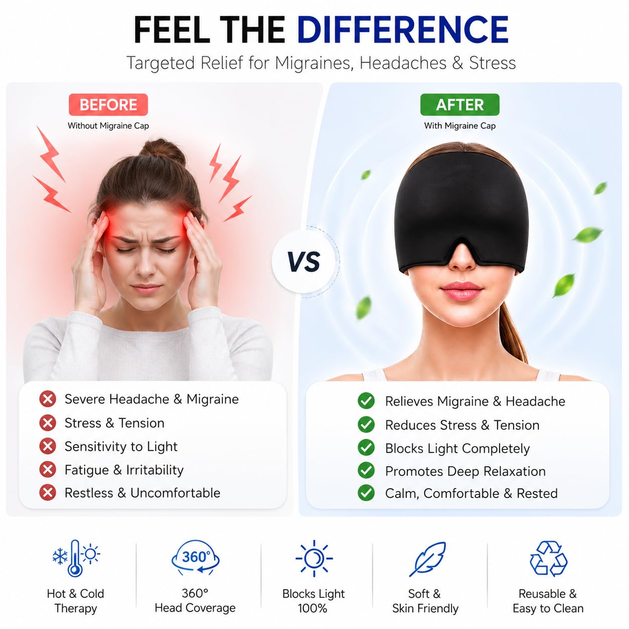 360° Migraine Relief Therapy Cap