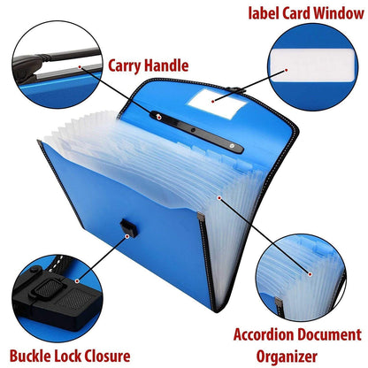 Multi-Layer Expanding Document Organizer Bag