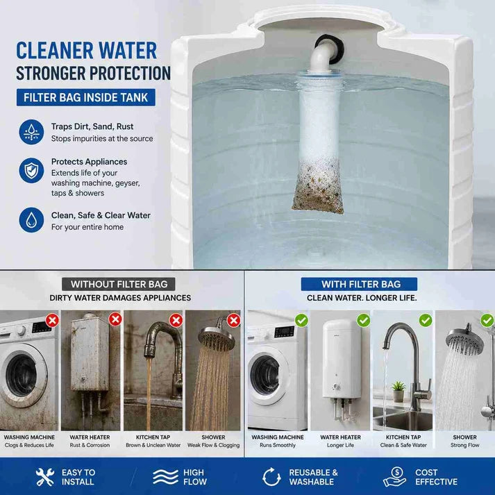 Reuseable Water Tank Filter