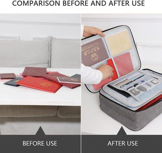 Travelling Document Organizer Briefcase