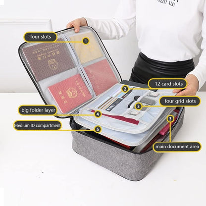 Travelling Document Organizer Briefcase