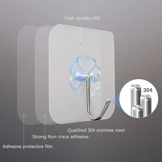 Multi-Purpose Self-Adhesive Wall Hook
